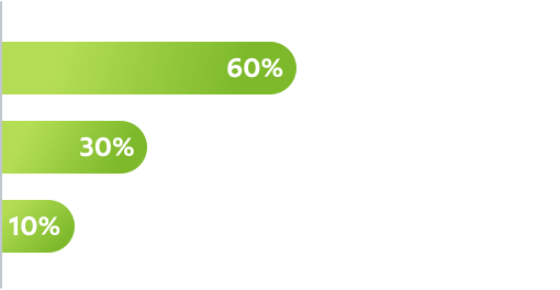 abimottos graphic
